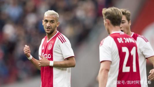 数据显示 数据显示