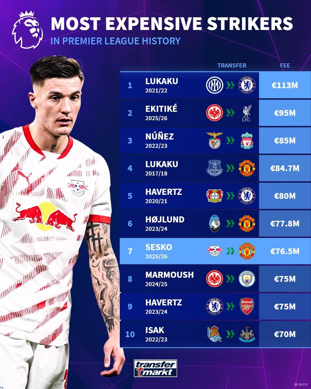 注的焦点 注的焦点