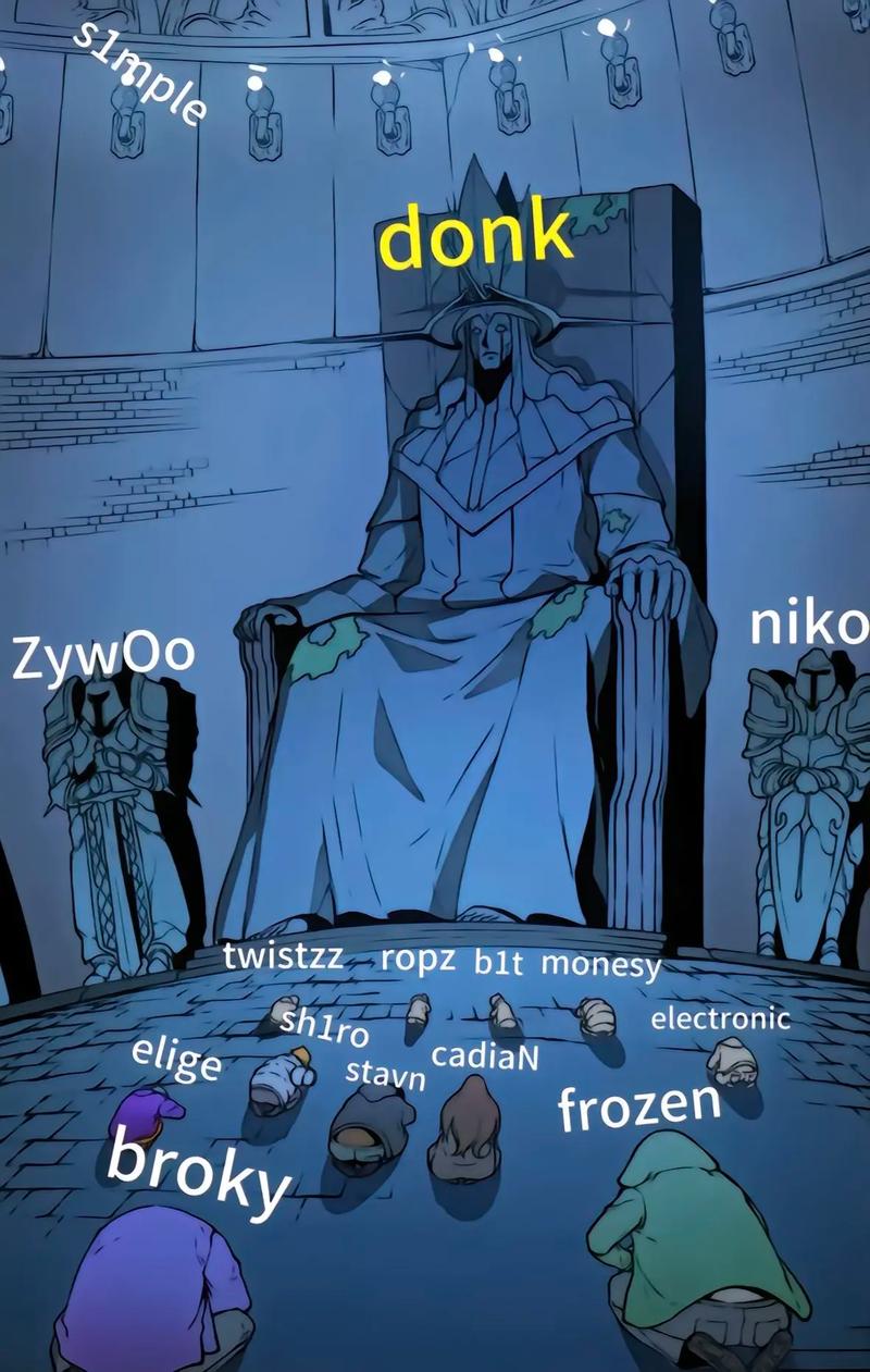 主题与动因 主题与动因